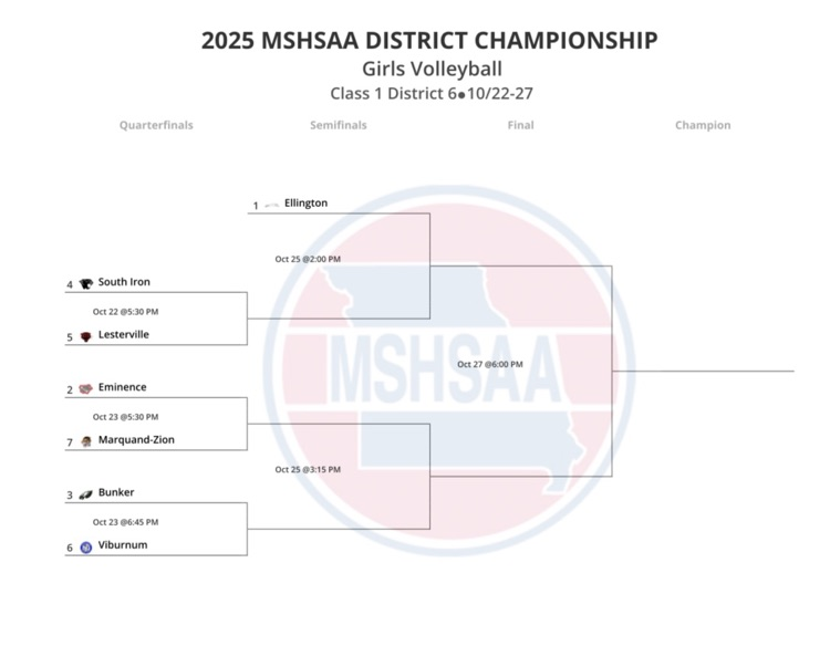 district