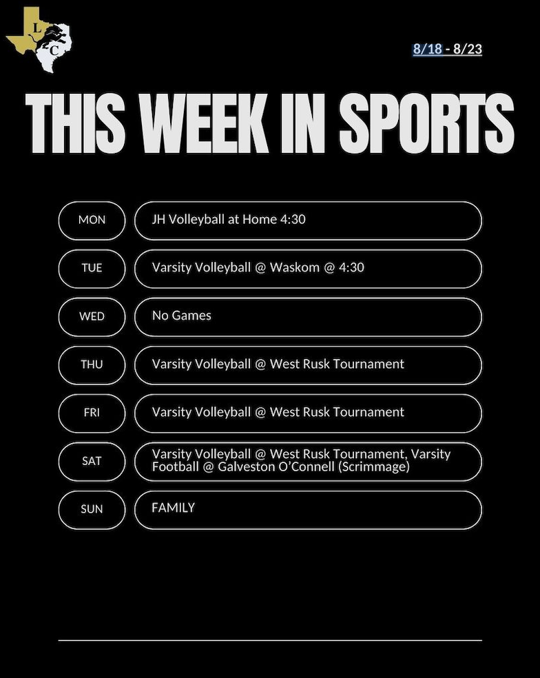 Week in sports