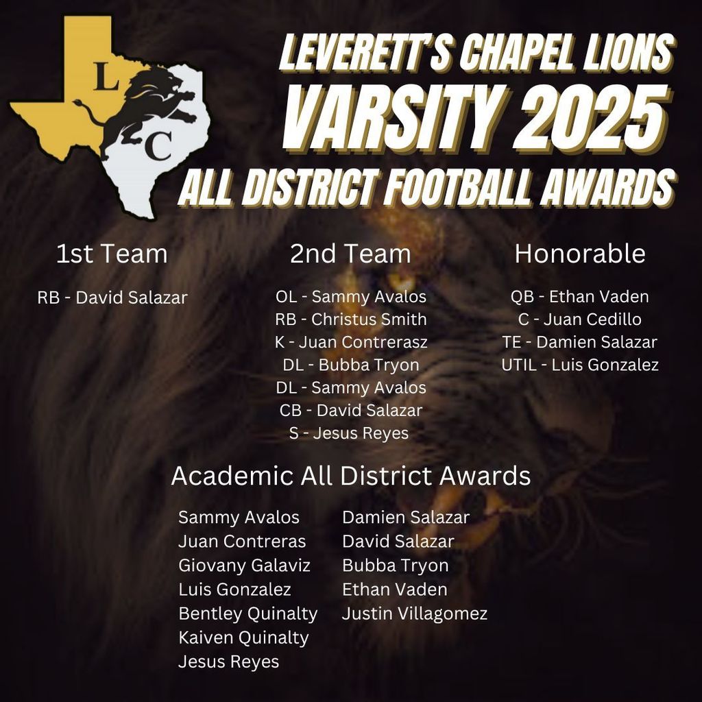 2025 Football Awards