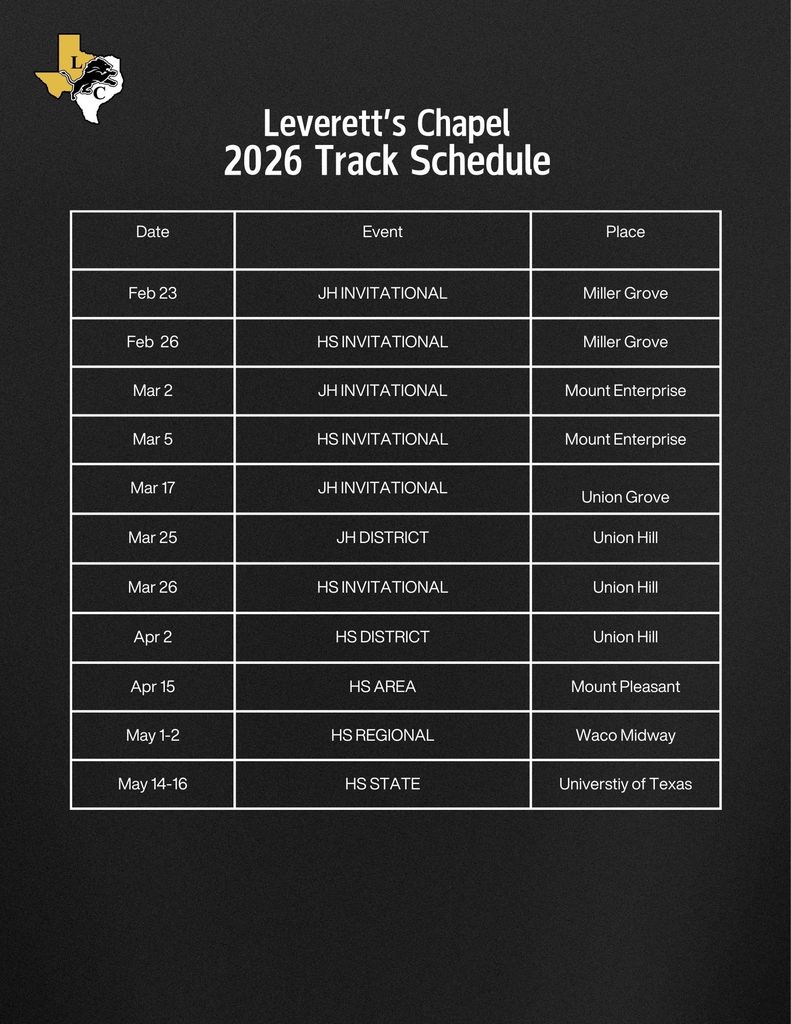 Track Updated