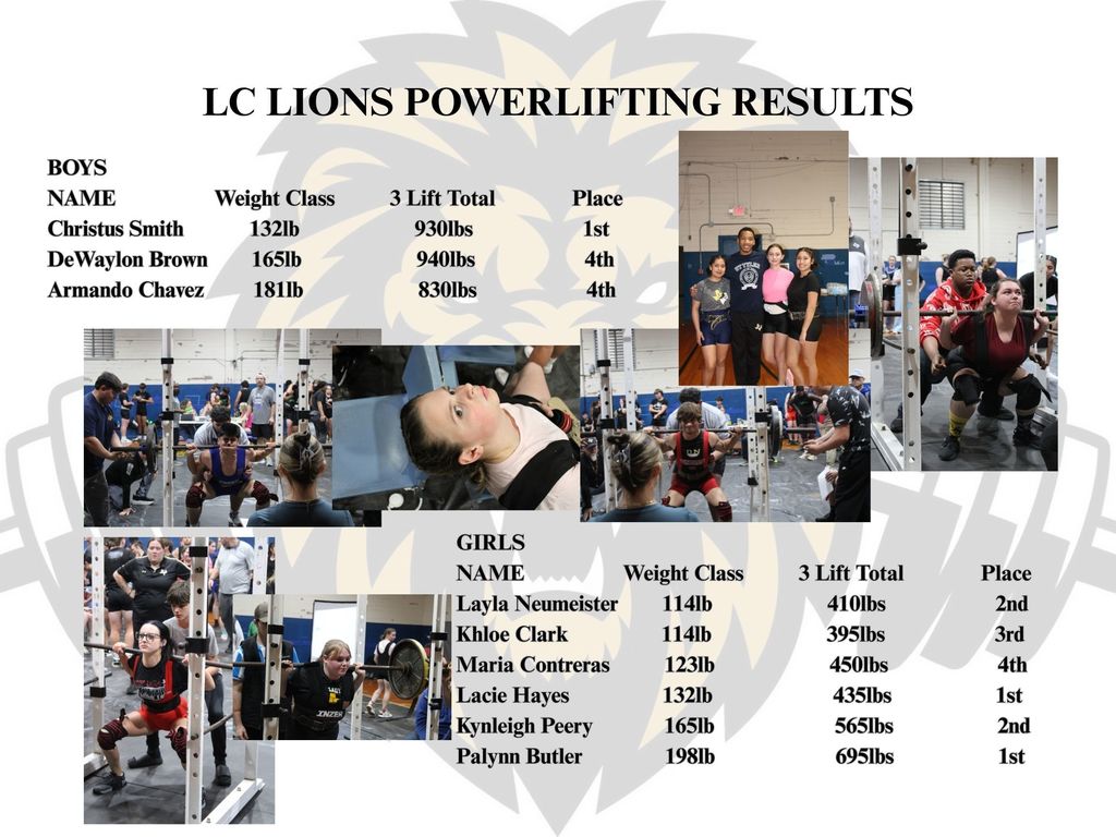 Meet One Powerlifting