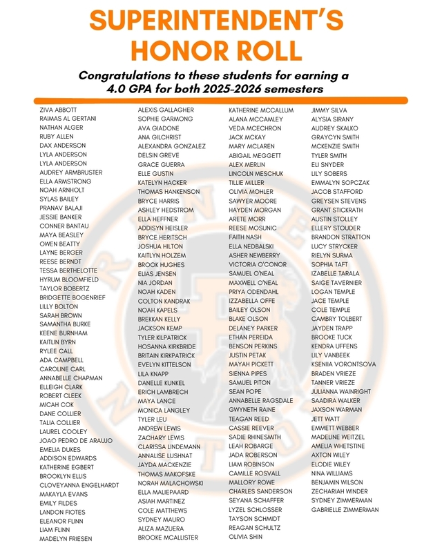 Honors Award list