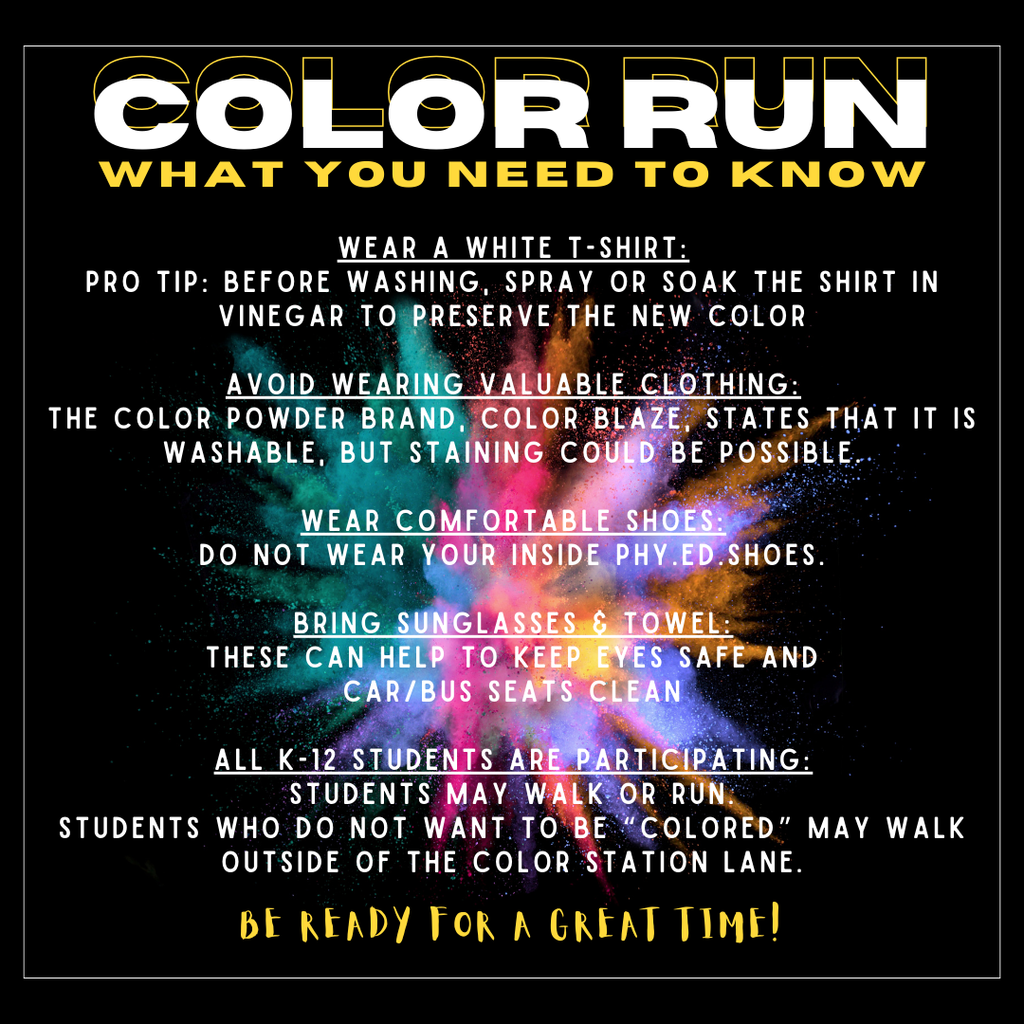 need to know