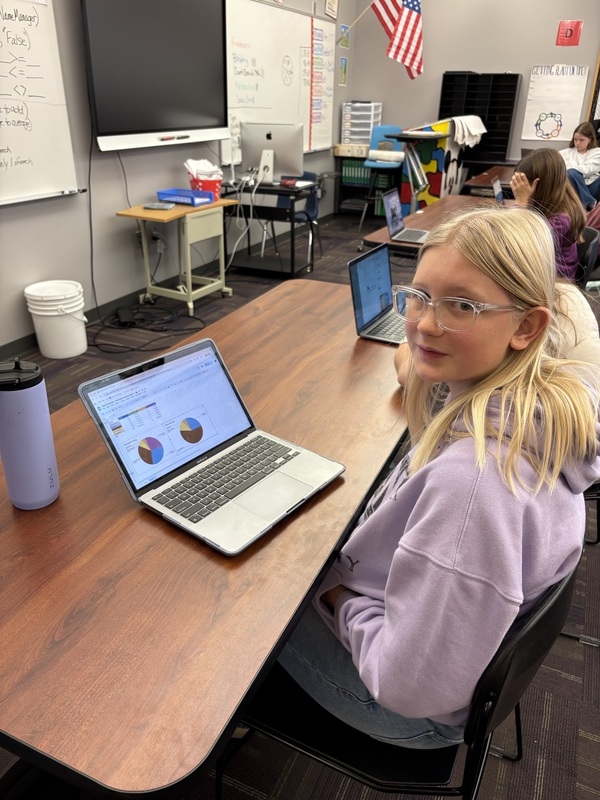 Student with her Monster cereal data charts