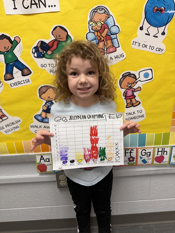 jellybean graphing