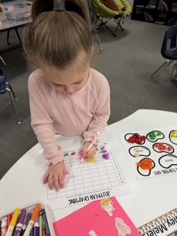 jellybean graphing