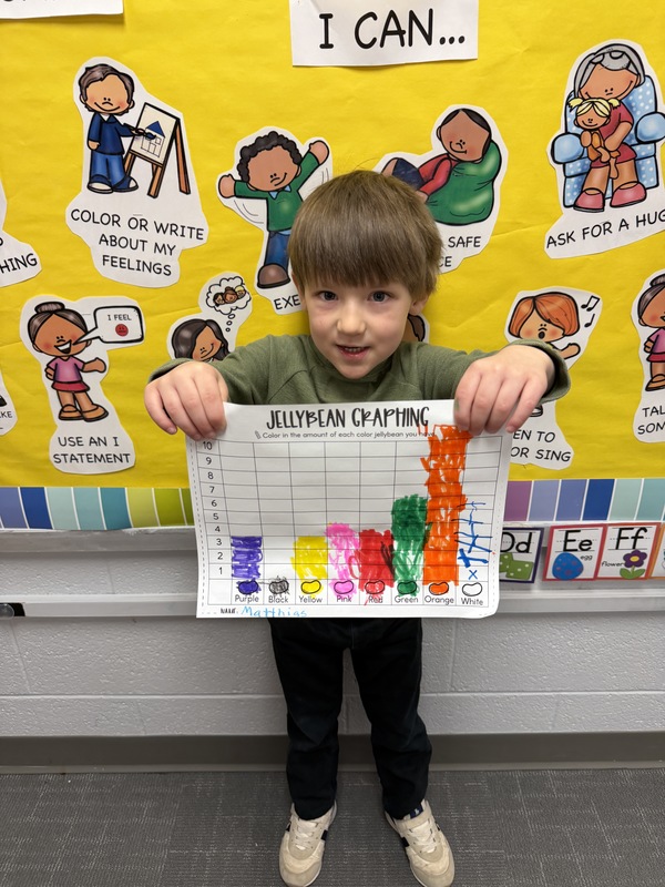 jellybean graphing