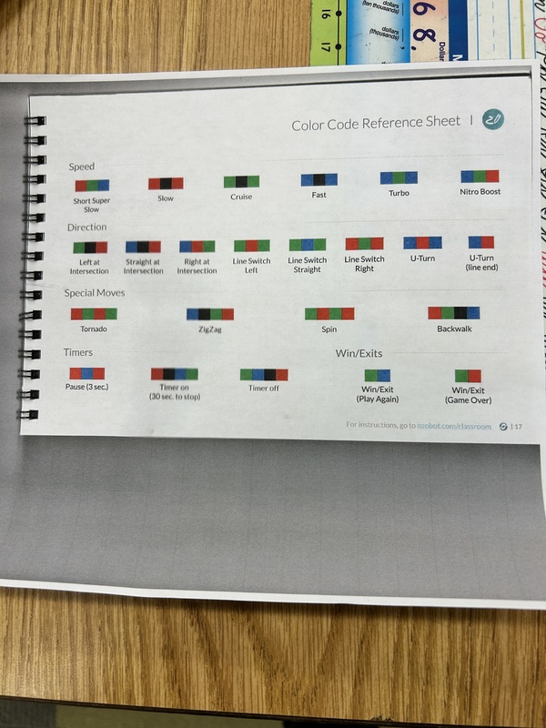 the code to follow