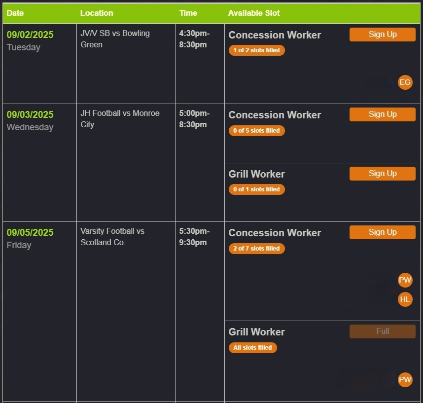 Image of the sign-up sheet for the 1st week of September