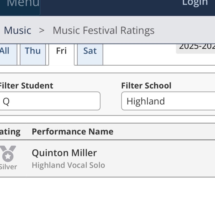 Rating