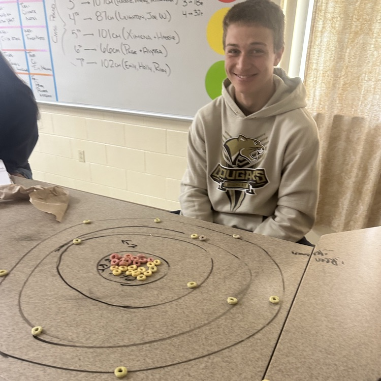 atom models