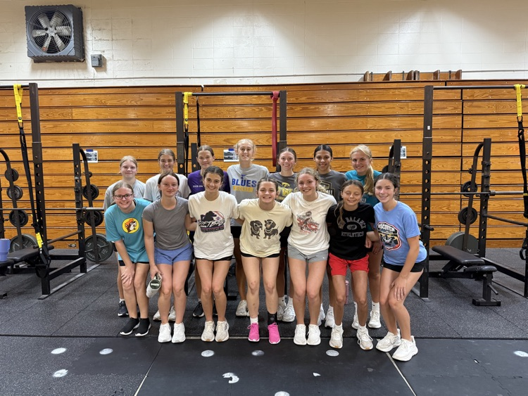 weights