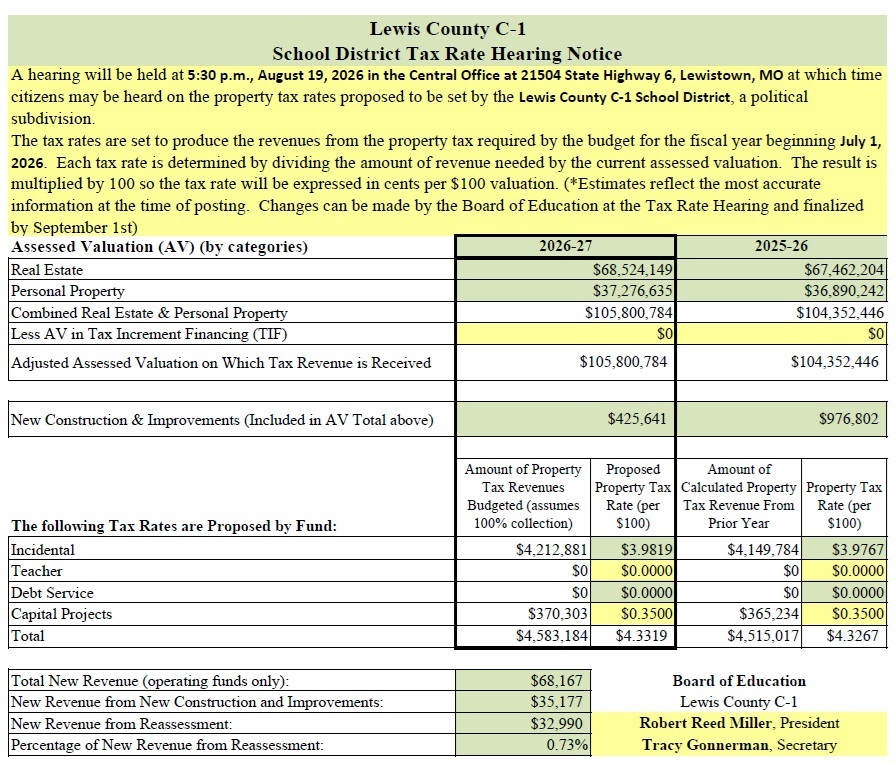 Image of the 2026 Tax Rate Hearing Notice - the full document is linked in the post.