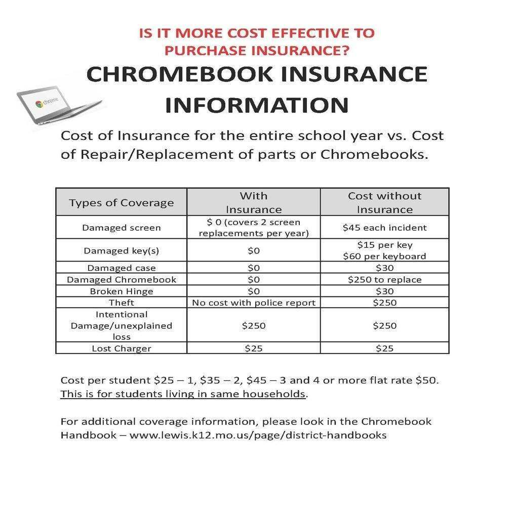 Chromebook Insurance Information