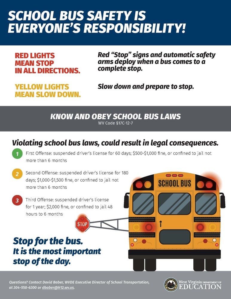 School Bus Safety