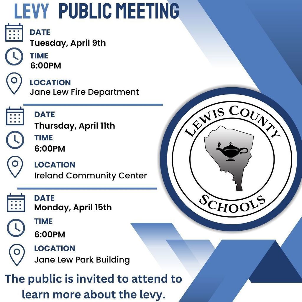 Levy Meetings