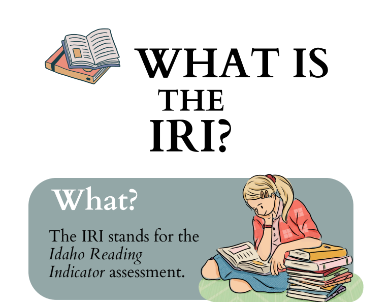 IRI
