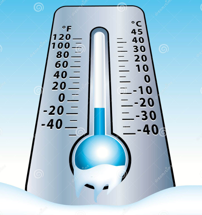 Thermometer