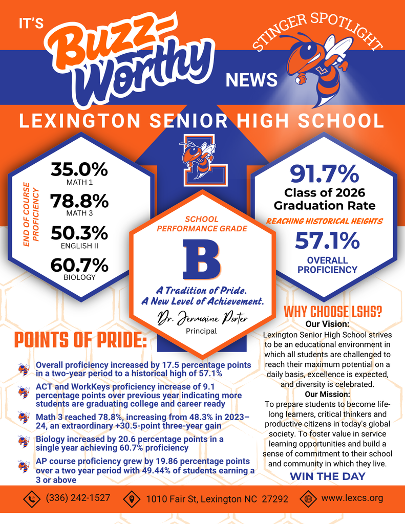 Lexington City Schools Buzz-Worthy graphic highlighting 51.3% districtwide proficiency, three consecutive years of improvement, and academic progress across LCS schools for the 2025–2026 school year.