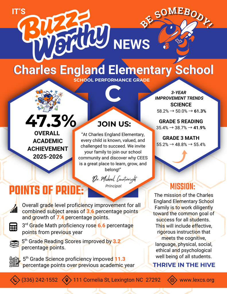Lexington City Schools Buzz-Worthy graphic highlighting 51.3% districtwide proficiency, three consecutive years of improvement, and academic progress across LCS schools for the 2025–2026 school year.
