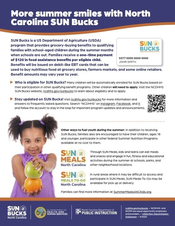 SUN Bucks provides $120 in summer grocery benefits per eligible child. Visit ncdhhs.gov/sunbucks for details.