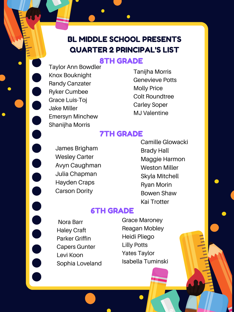 Q2 Principal's List
