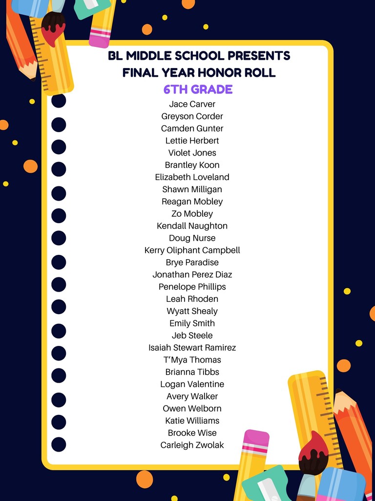F1  Honor Roll 6th grade 