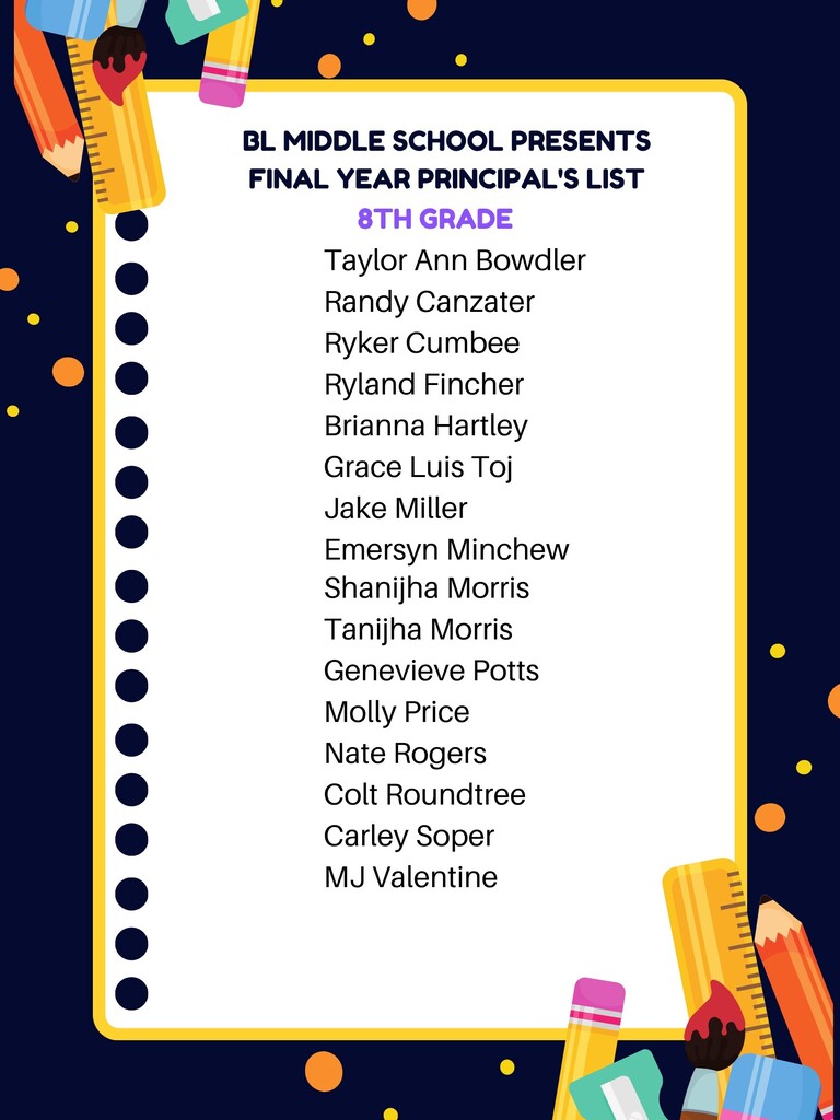 F1  Principal's List 8th grade 