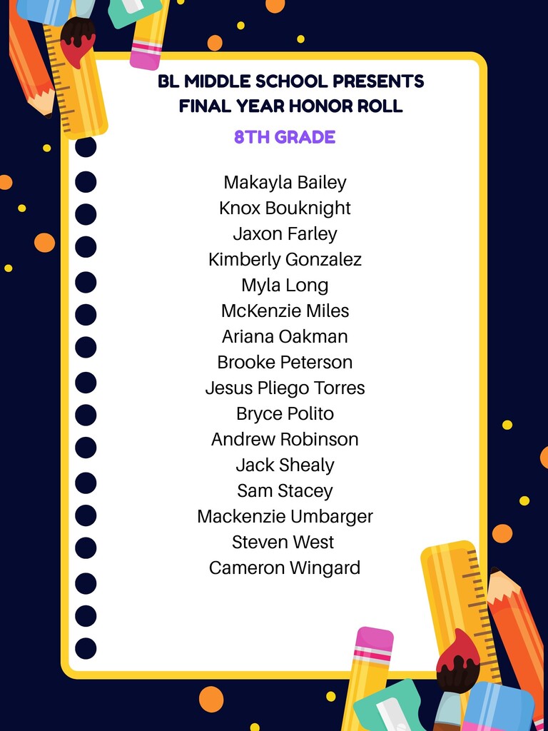 F1  Honor Roll 8th grade 