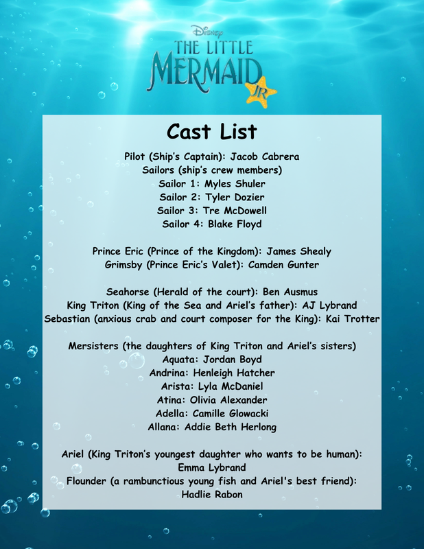 Cast members 1