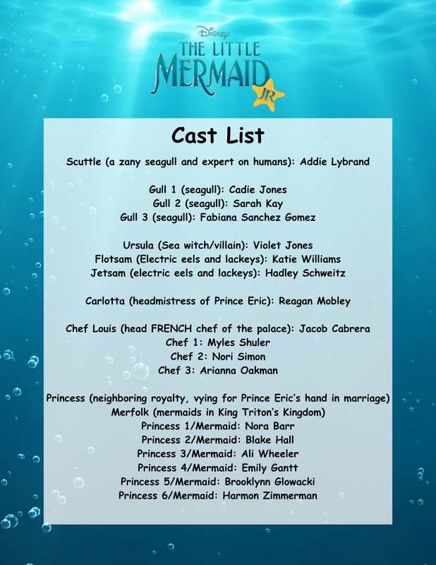 cast list 2