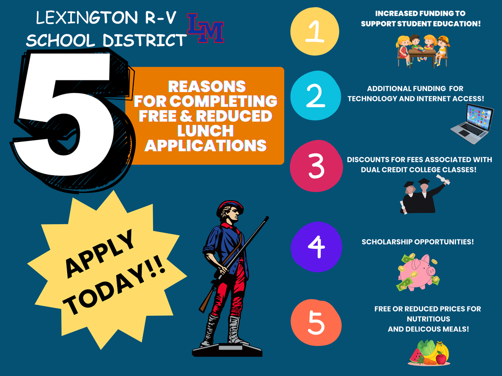 5 Reasons for Completing Free and Reduced Lunch Applications!