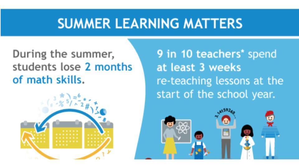 Summer School