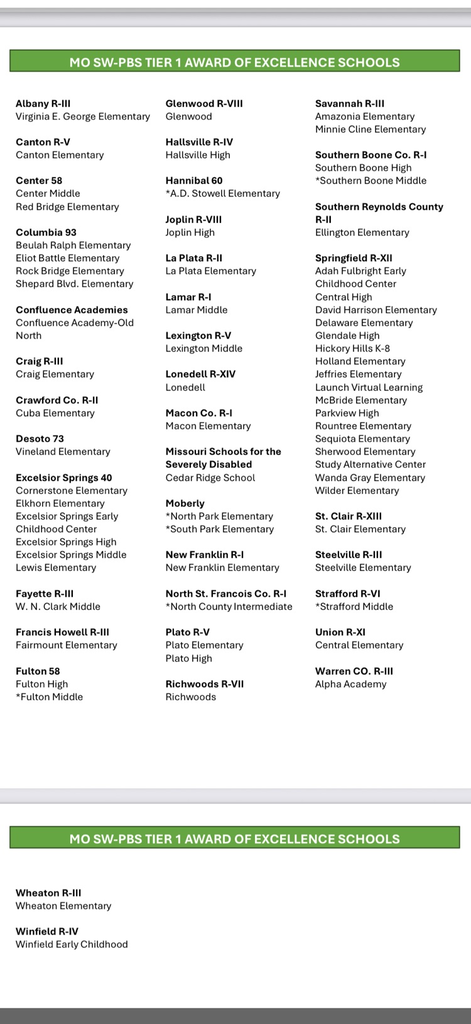 LMS Recognition