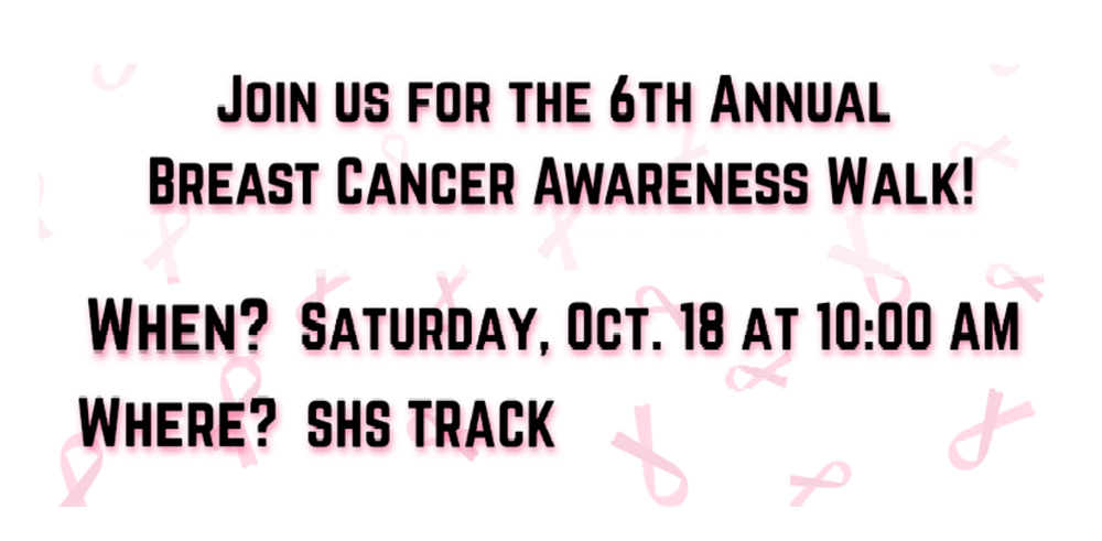 FMISBreastCancer