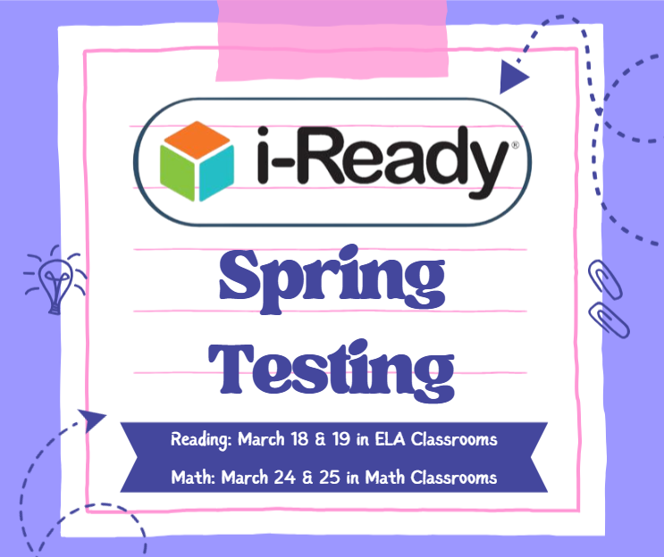 spring testing