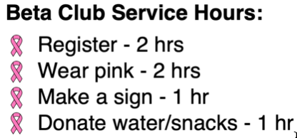 Walk for Life Beta Service Hours