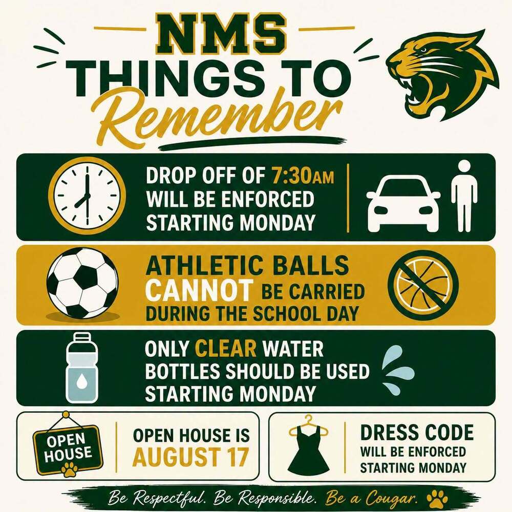 Things to Remember