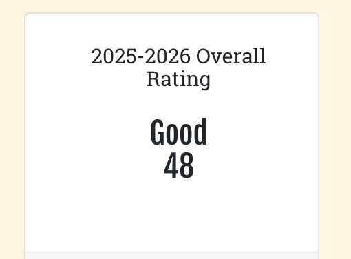 Good Report Card