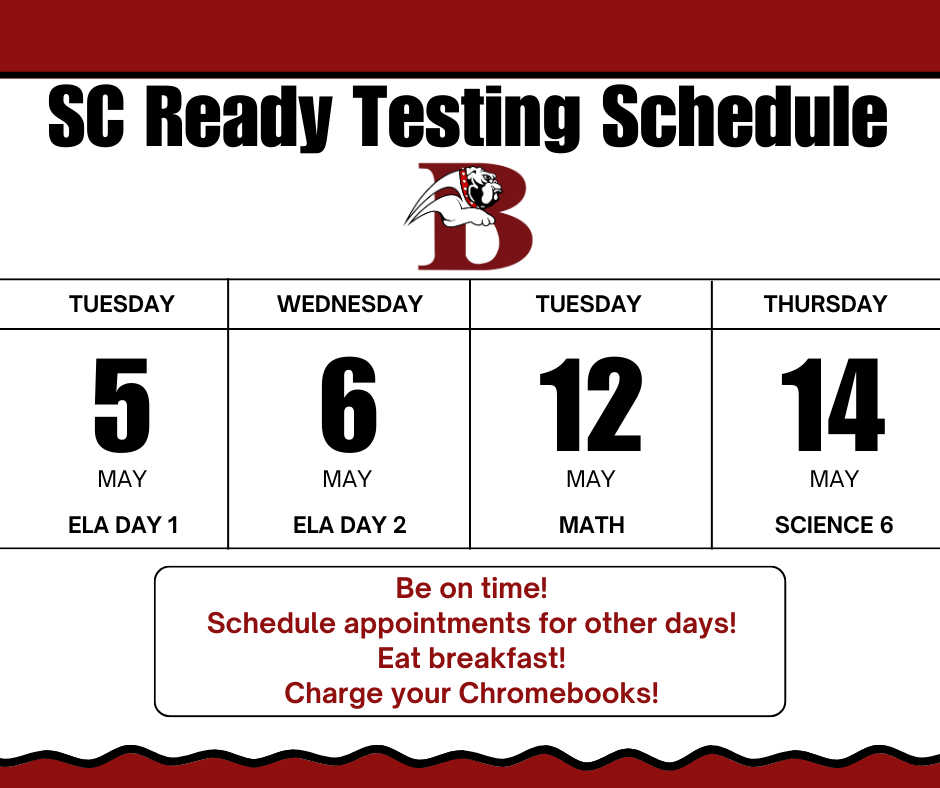 testing schedule