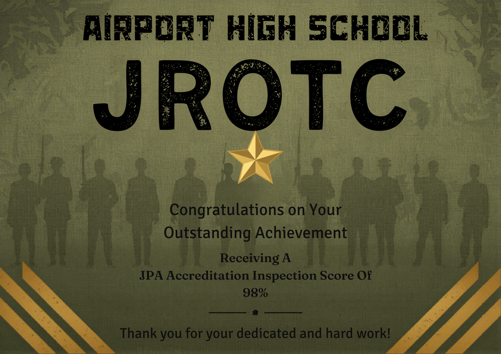 JROTC Inspection Score