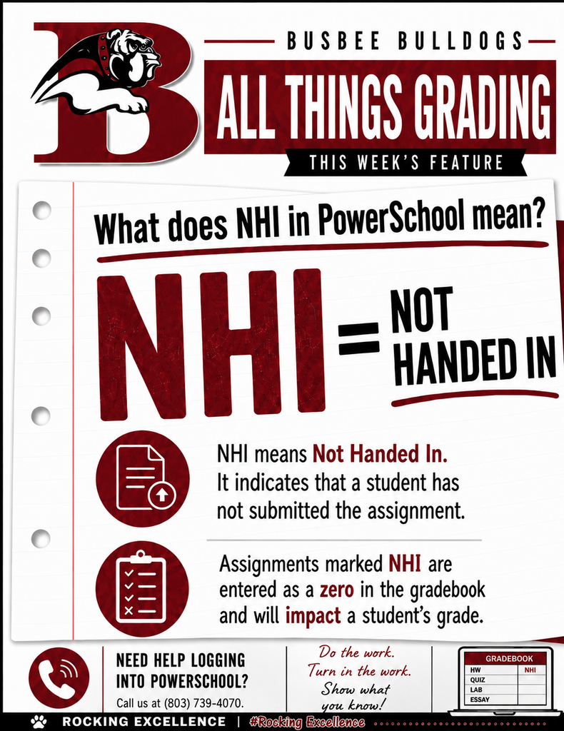 All Things Grading