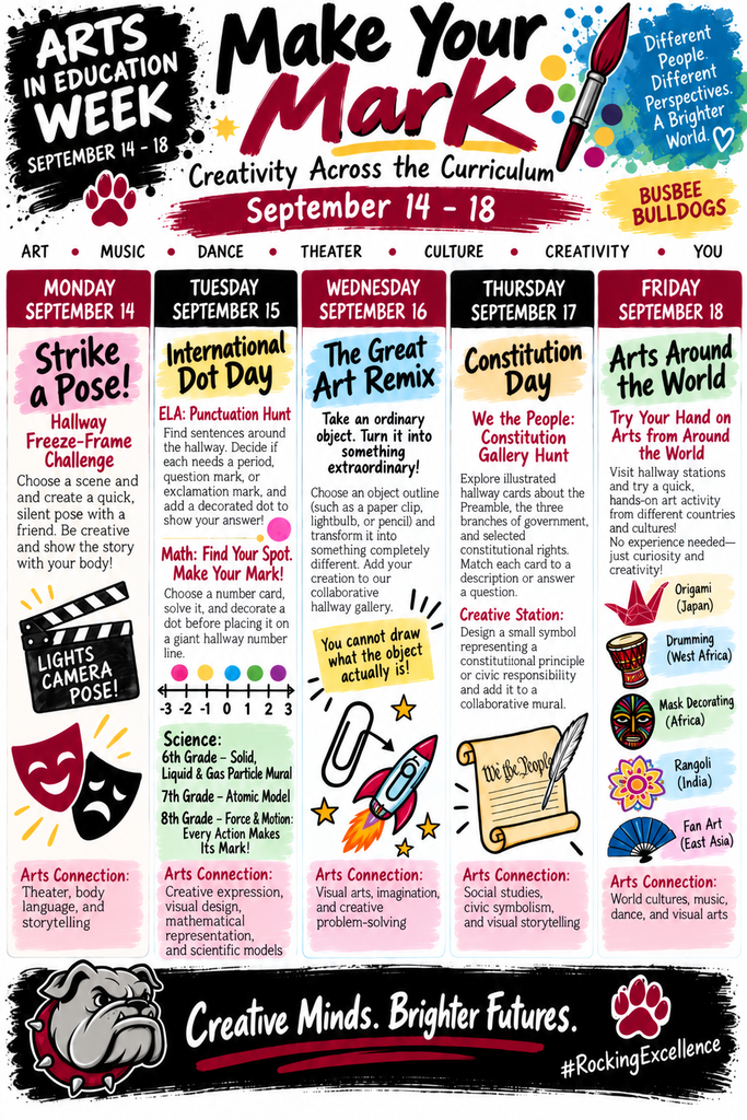 Arts In Education