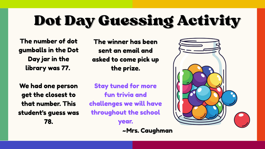 Image is a sign that states in bold letters at the top "Dot Day Guessing Activity." This sign is to inform students that the number of dot gumballs in the Dot Day jar in the library was 77. We had one person get the closest to that number. The student's guess was 78. The winner has been sent an email and asked to come pick up the prize. Stay tuned for more fun trivia and challneges we will have throughout the school year. ~Mrs. Caughman" There is a clear glass jar with multiple colored gumballs in it and two outside of the jar. It is a cartoon-like image.