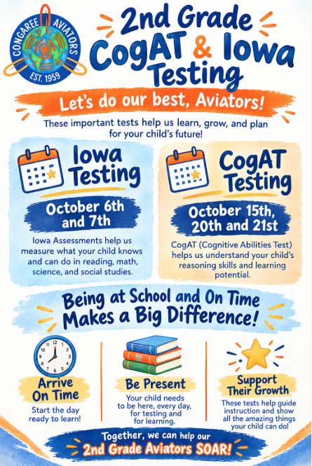 2nd Grade Testing