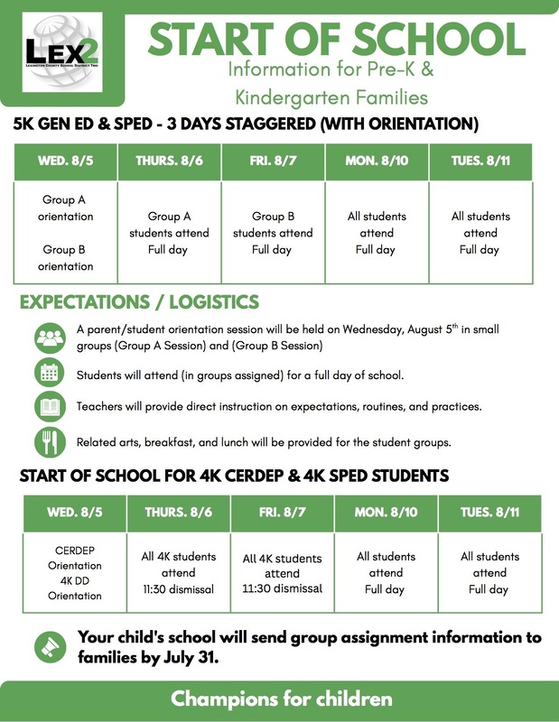 Start of School times and dates (Englilsh Language)