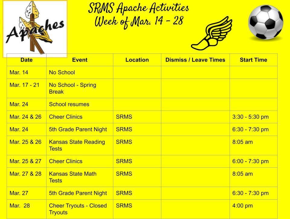Next week SRMS
