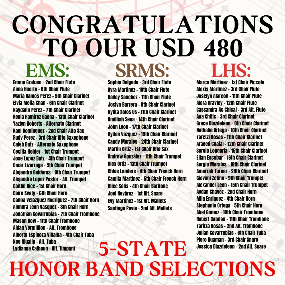 5-State Honor Band 2025