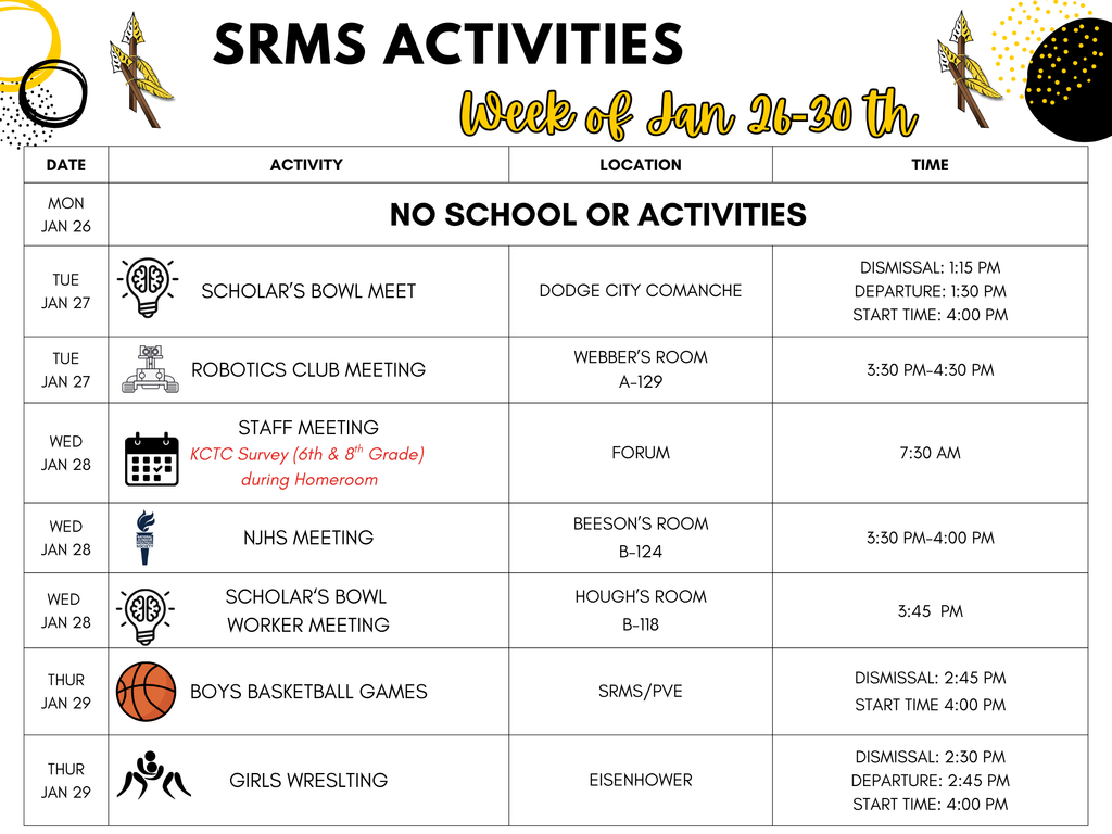 Activities of the Week for SRMS
