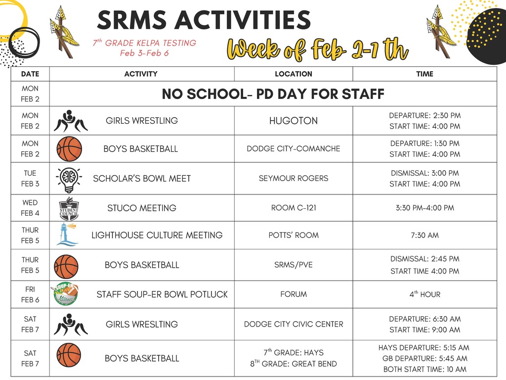 SRMS Week of Feb 2